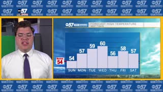 Sunny and seasonable for today