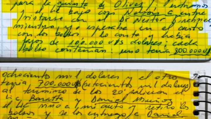 Causa Cuadernos: el juicio tendrá dos audiencias por semana