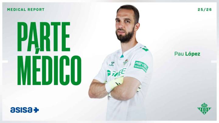 Pau López se rompe el «tendón del músculo plantar delgado» y podría estar fuera hasta 2026