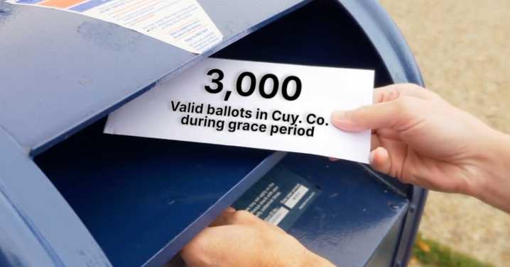 3,000 Cuyahoga County ballots would have been thrown out if this Ohio bill was law