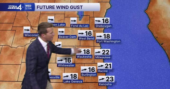 Southeast Wisconsin weather: Getting windy again