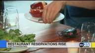 Restaurant reservations rise for Thanksgiving