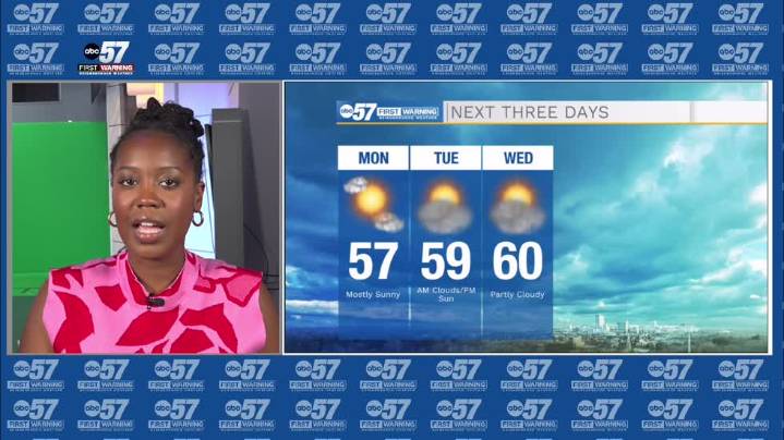 Cool and breezy tonight, Seasonable and sunny next week