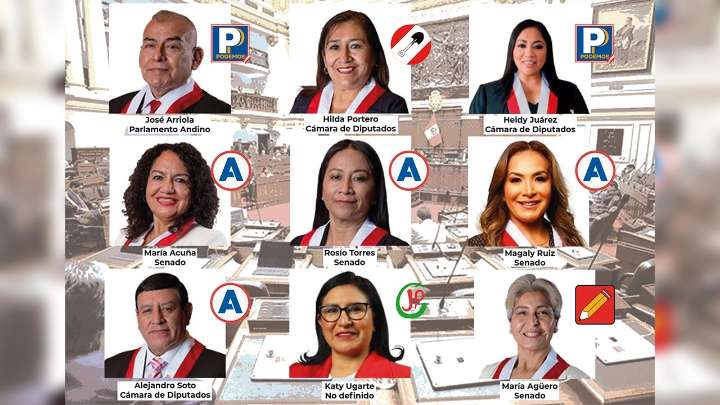 “Mochasueldos”: nueve congresistas investigados por recortes salariales proyectan cargos para las Elecciones Generales 2026