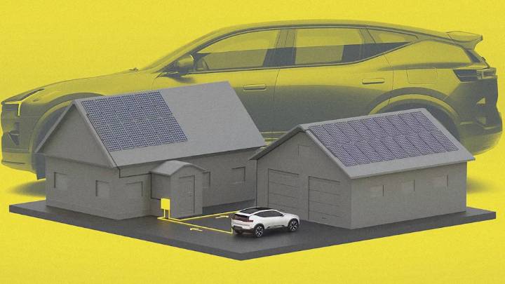 Your Polestar EV can now power your house