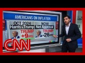 ‘A Titanic-sized problem’: Enten on public perception of Trump and inflation