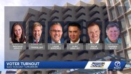 Strong turnout of Albuquerque voters expected on Election Day
