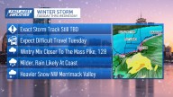 Tuesday snow forecast for Boston. How much snow is expected?