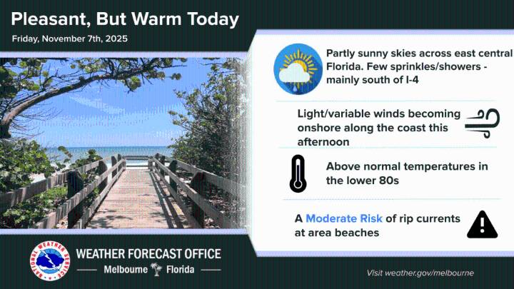 Friday is warm and sunny with a slight chance of rain in the afternoon