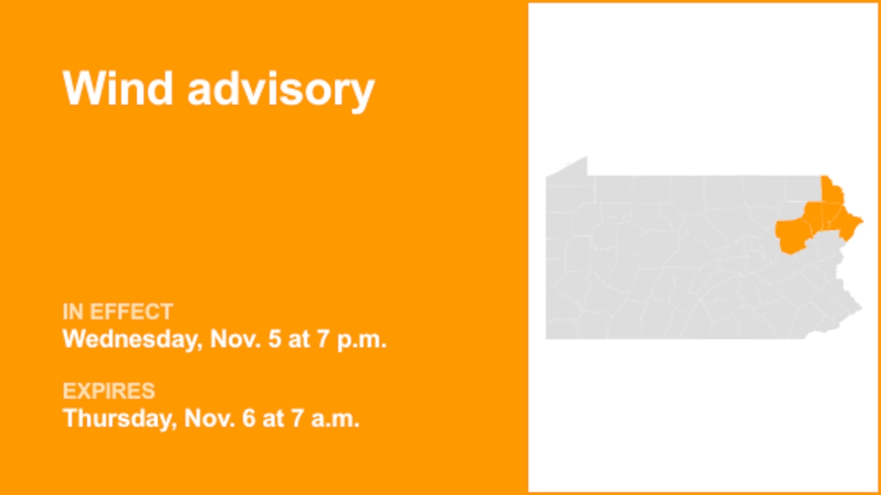 Update: Northeast Pa. under a wind advisory until Thursday morning