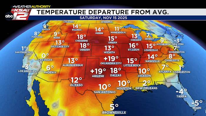 Spring-like, then a shot at rain