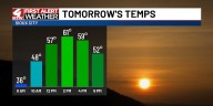Temperatures to get even warmer into the last part of the workweek