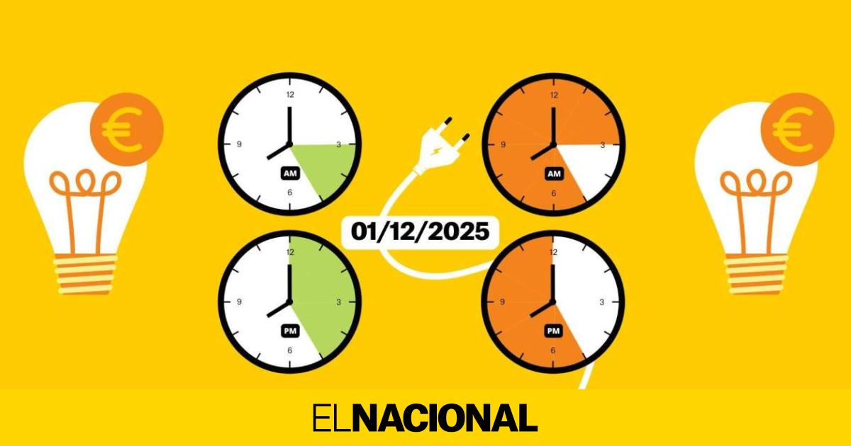 Precio de la luz hoy, 1 de diciembre de 2025, por horas: ¿cuándo es más barato poner la lavadora?