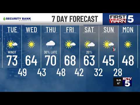 KCTV5 News Headlines: November 4