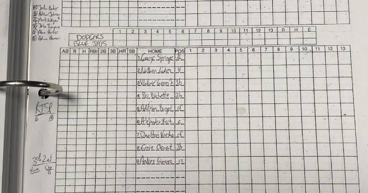 Here’s my last Blue Jays scoresheet of the year, waiting to be filled out