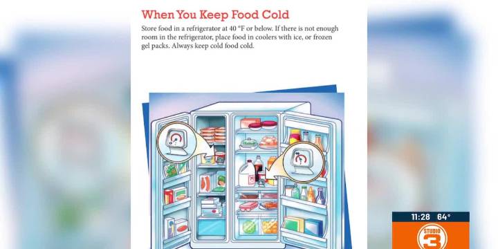 Keeping food safe to eat during holidays