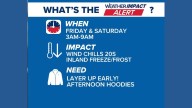 Weather Impact Alert: Wind chills drop into the 20s; inland freezes and frosts Friday and Saturday mornings