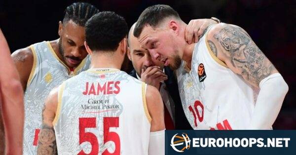 Monaco responds to Euroleague’s ban on signing new players