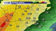 WNKY News 40 Weather Forecast
