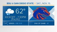 Broncos vs. Aztecs: A rare SoCal super-soaker for Saturday night football