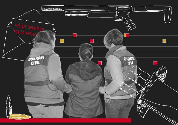 Historia de una obsesión: veneno, ácido y una escopeta para asesinar a su expareja