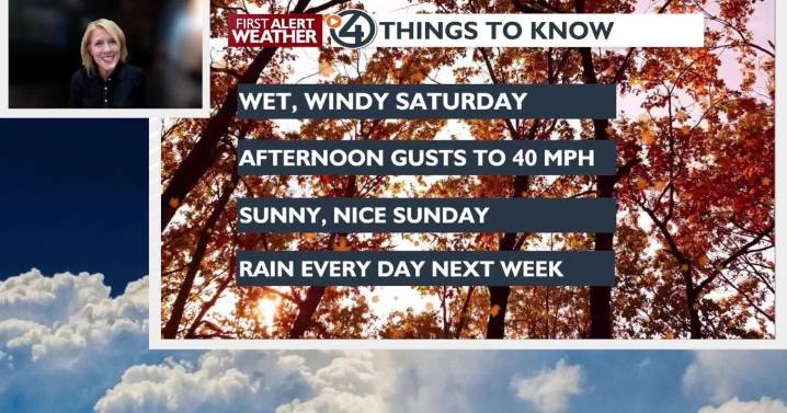 🚨Wind Advisory Saturday! ☔Wet and WINDY start to the weekend!