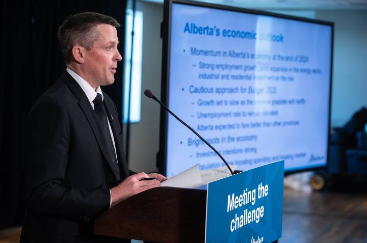 Alberta’s economy remains in the red with tweaked $6.4