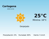 Predicción meteorológica: Cartagena, 2 de Noviembre de 2025