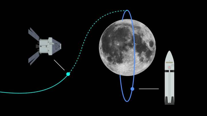 Artemis moon landing plans: Apollo's bold, unruly and controversial successor