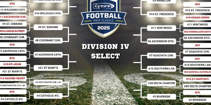 WATCH: 7Sports breaks down high school football regional round brackets