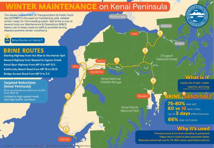 DOT Continues To Scale Back Brine Use On Kenai Peninsula After Public Concerns