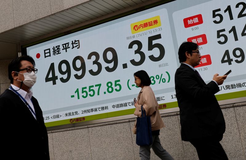 Asian markets slide as tech valuations worry investors
