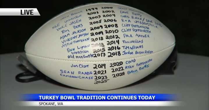 Turkey Bowl Tradition Thrives on Spokane's South Hill