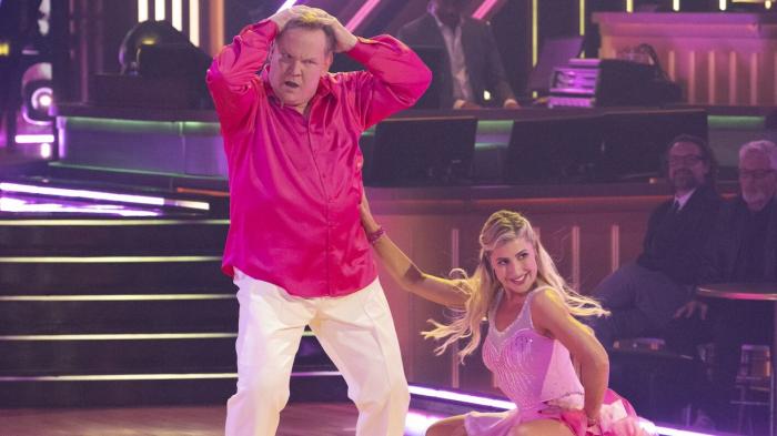 Based on Math Alone, Where Does Andy Richter’s 'DWTS' Run End?