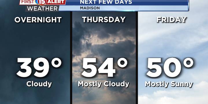 Quiet weather continues for southern Wisconsin