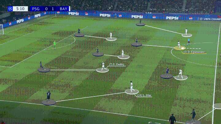 How Bayern's clever press made the European champions look helpless for 45 minutes