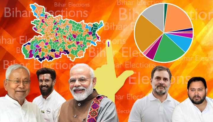 More votes don’t always mean more seats: Read how RJD winning just 25 seats with highest vote share in Bihar is not evidence of ‘Vote Chori’