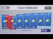10 Weather: Sunday night forecast, Tampa Bay area; Nov. 9, 2025