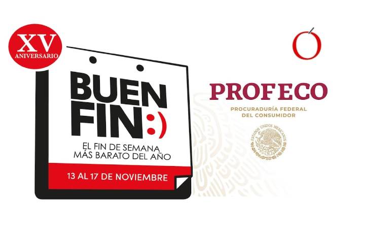 Buen Fin 2025: ¿Cómo y dónde puedo denunciar irregularidades con mis compras?