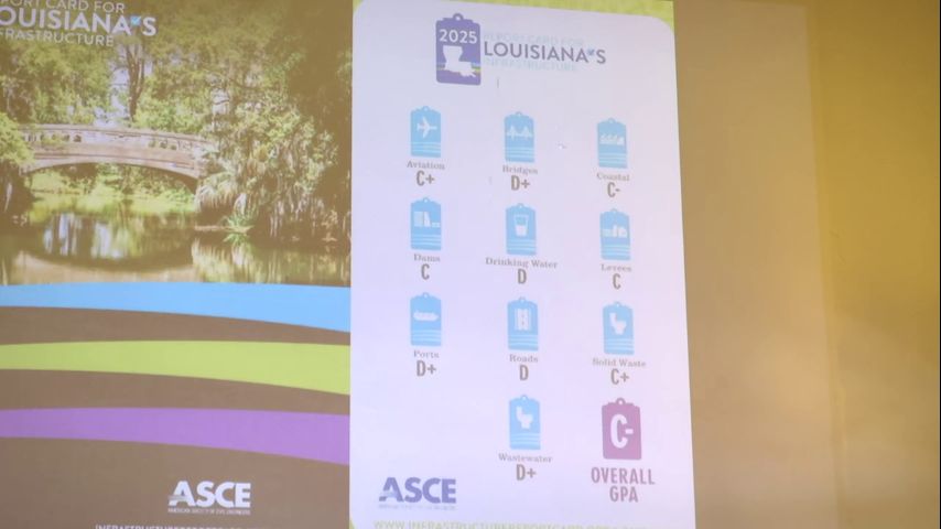 Louisiana's infrastructure rated below national average on 2025 report card