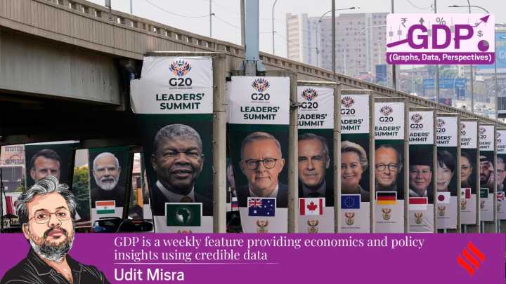 GDP: As the US boycotts G20, what lies ahead for the international forum?