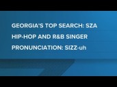 Most mispronounced words in Georgia