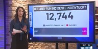 Fact✓Check | Kentucky hit-and-run crashes rebound to pre-pandemic levels