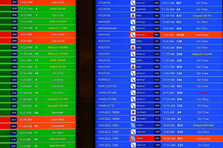 Government Shutdown Ends, but Economic Damage Has Been Done and Recovery Will Take Time