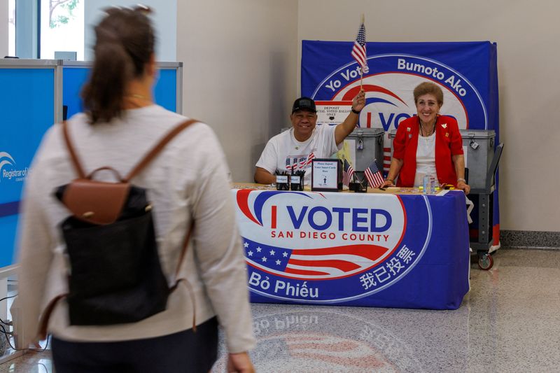 Trump’s shadow looms over key state elections as voters pick governors and New York mayor