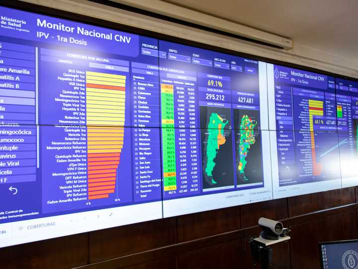Cómo es el nuevo tablero de vacunación que puso en marcha el Gobierno ante la baja cobertura nacional