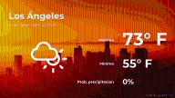 Los Ángeles: pronóstico del tiempo para este miércoles 12 de noviembre