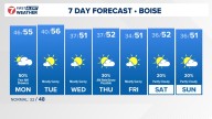 Boise area, southwest Idaho weather forecast from KTVB