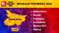 LIVE: Gopalganj (Bihar) Assembly Election Results 2025 Election News