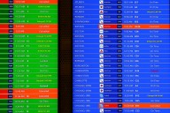 Government Shutdown Ends, but Economic Damage Has Been Done and Recovery Will Take Time